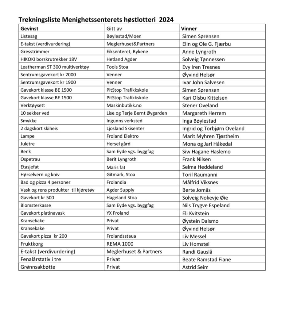Trekningsliste fra Høstmessa 1